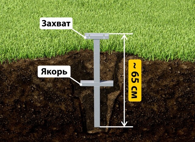 Купить якорные сваи для теплицы от производителя - лучшая цена в Великом Новгороде от 2630 руб